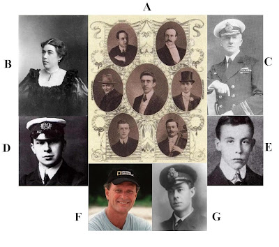 datos del titanic