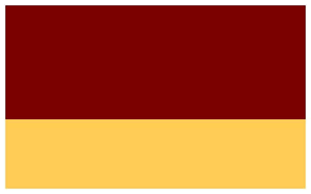 What Color Goes Well with Burgundy