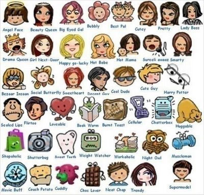 Tagging your friends personality through this picture sometimes can make us Tagging your friends personality through this picture sometimes can make us