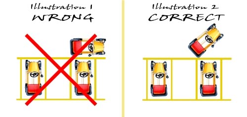 While Reversing Car Which Indicator To Use While Reversing Car Which Indicator To Use