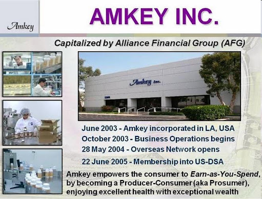 About Amkey