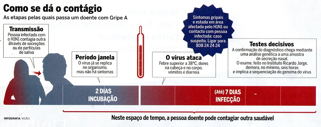 [Vírus_contágio.jpg]