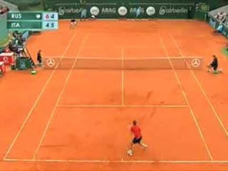 Tennis Betting