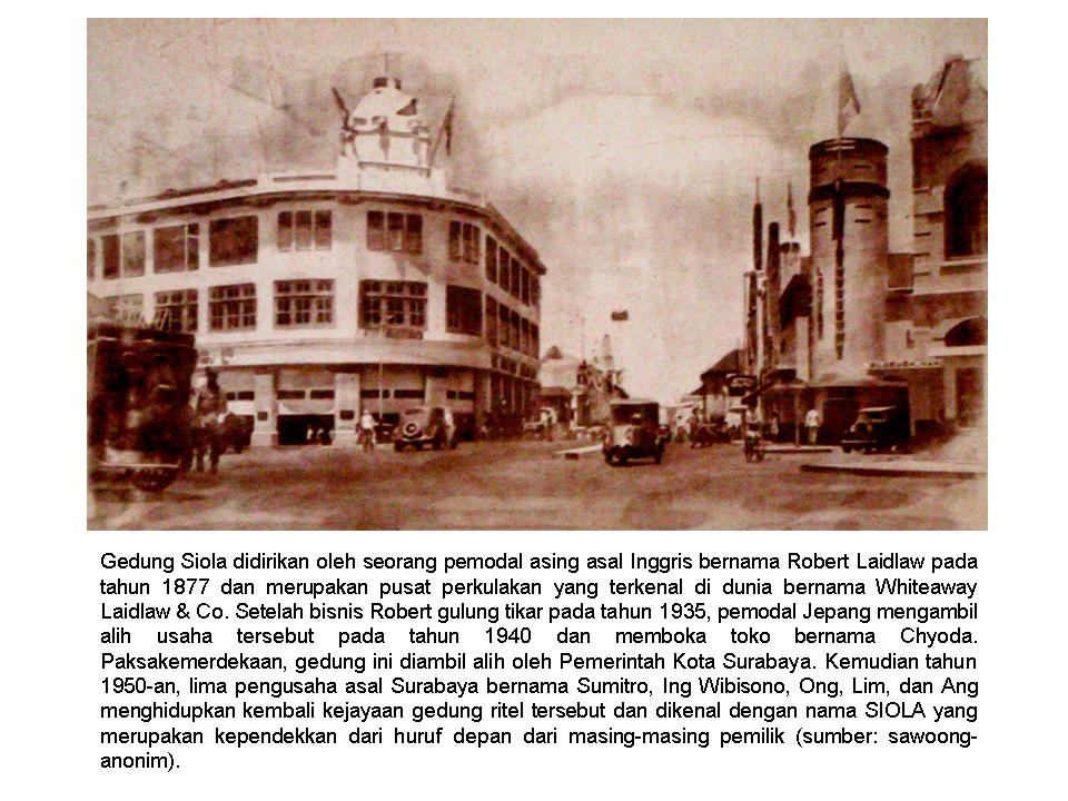 Surabaya Jadul dalam Sebuah Kalender