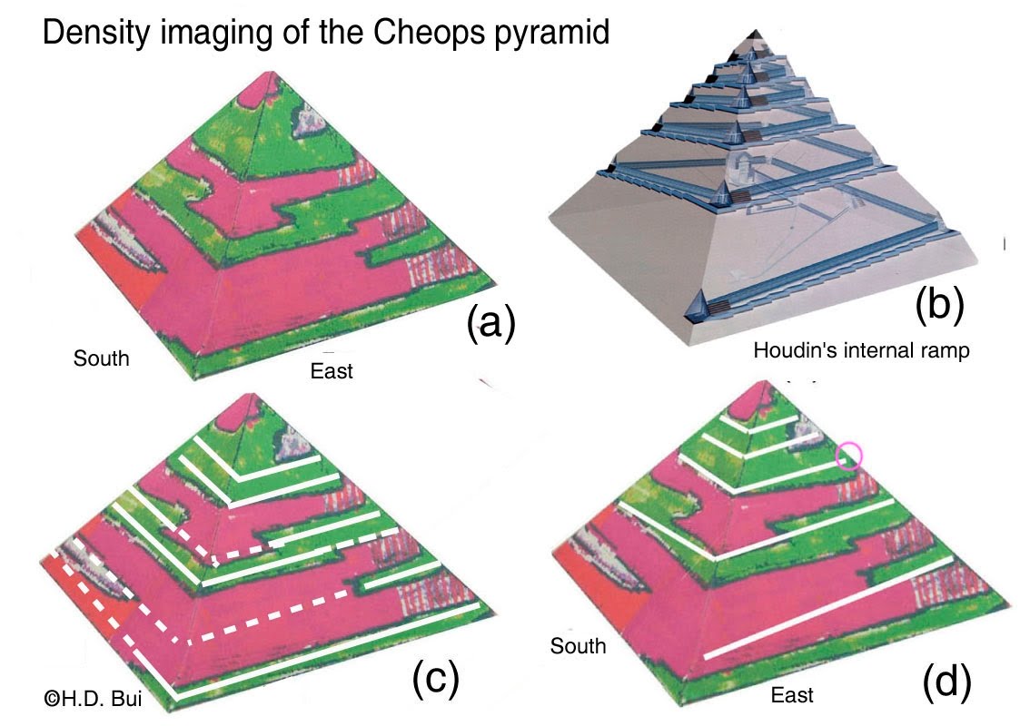 Density+imaging+of+the+Cheops+pyramid+(2