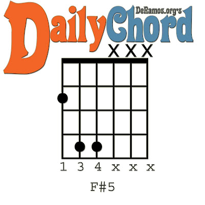Chord Du Jour Lesson 38 Power Chords In F Guitar Beginner