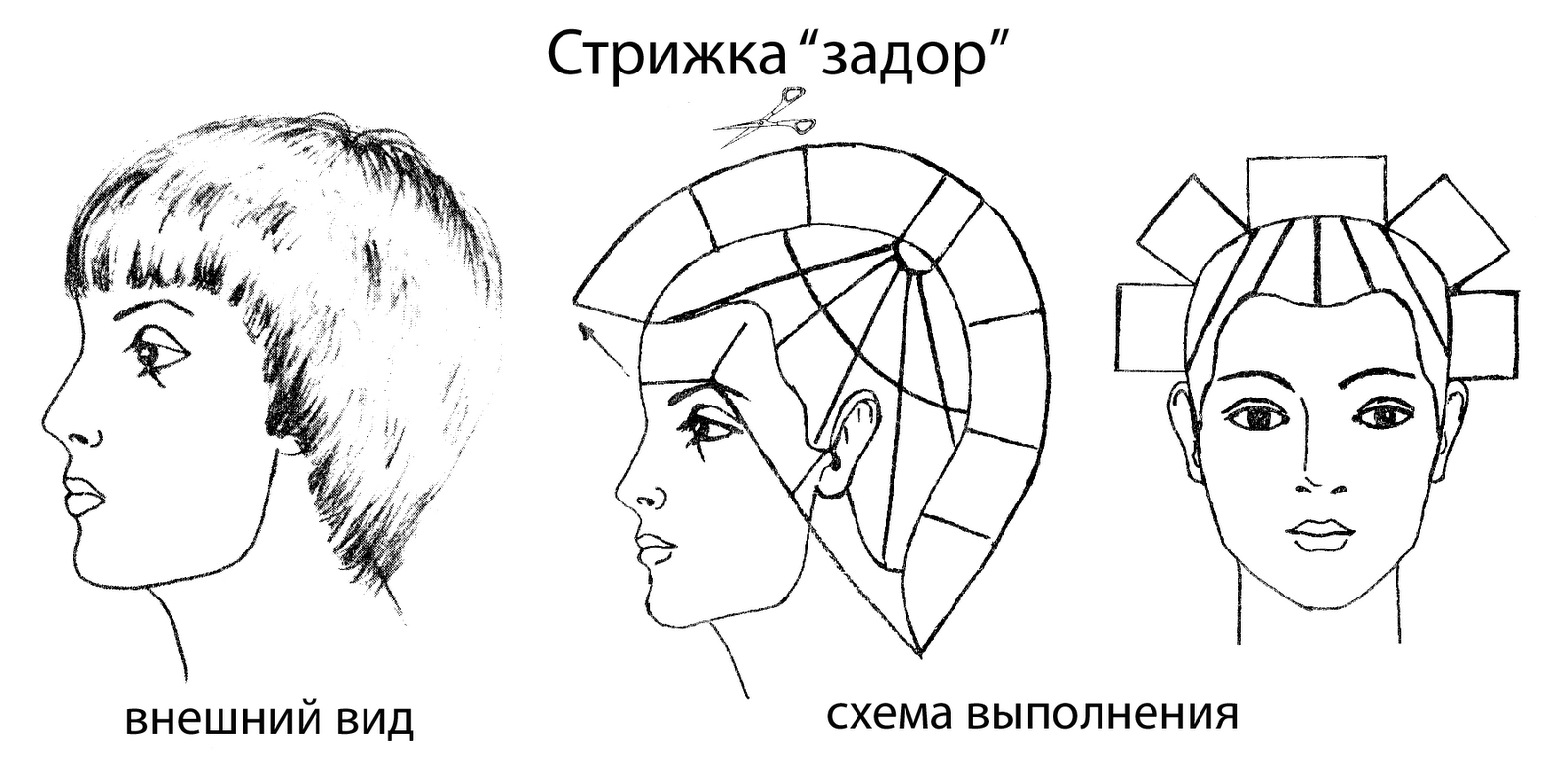 Прически для выпускного с валиком Прически для выпускного с валиком