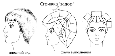 Прическа в гта сан андреас Прическа в гта сан андреас