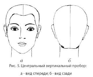 The Best Ultima Online Shard Antares