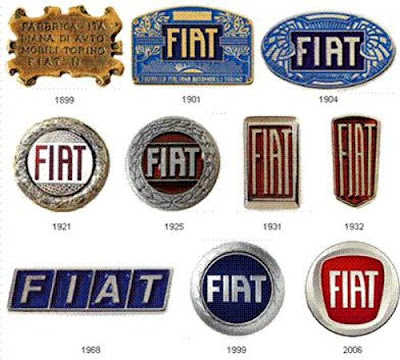 Fiat logo