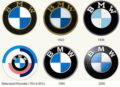 BMW logo