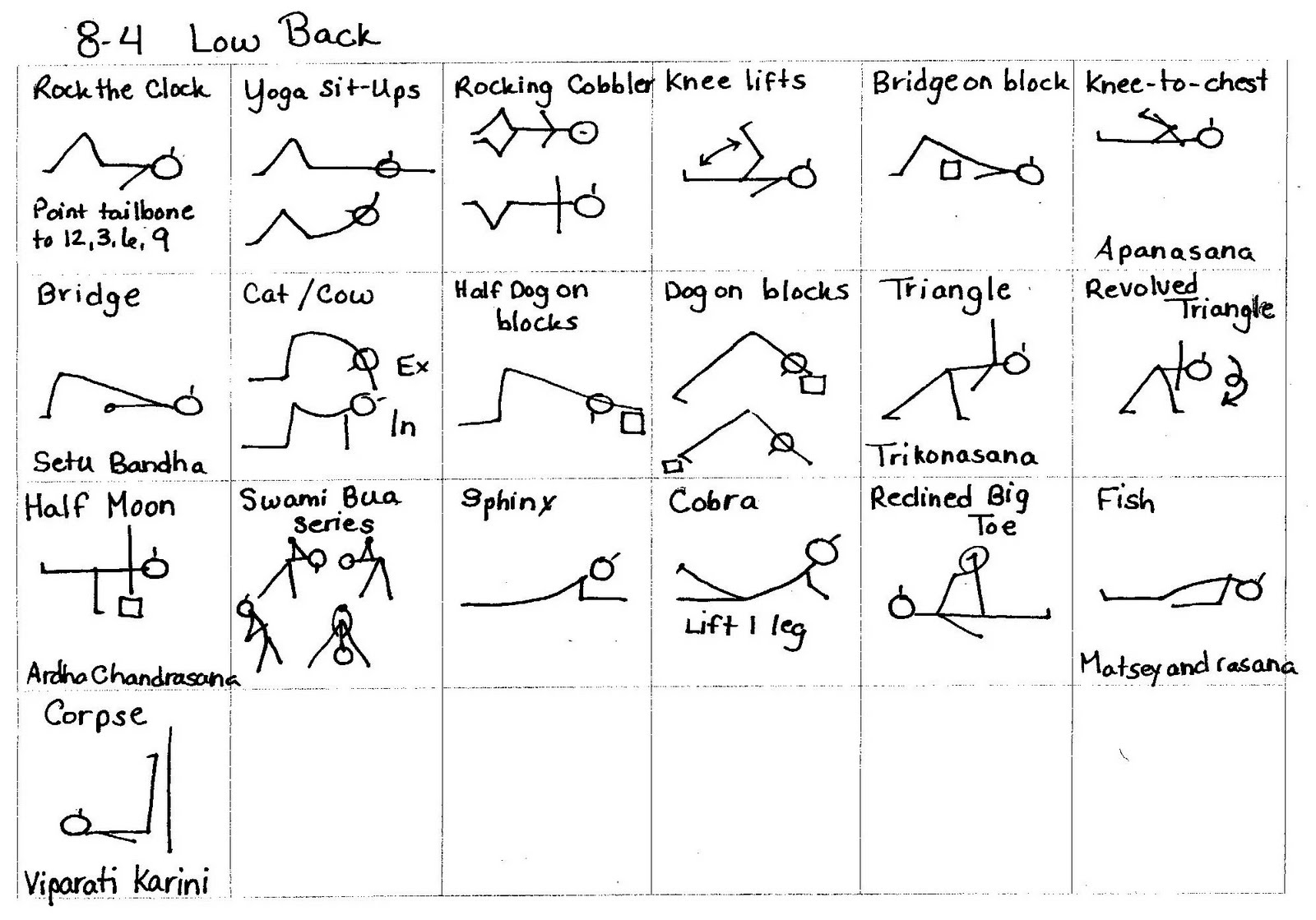 Yogi Sticks August 2010 Yoga stick figures, Yoga, Shoulder flexibility