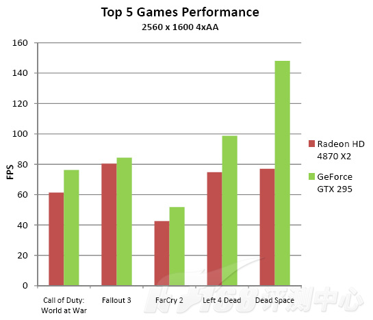 GTX29501.jpg