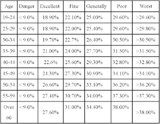 Women+body+image+chart