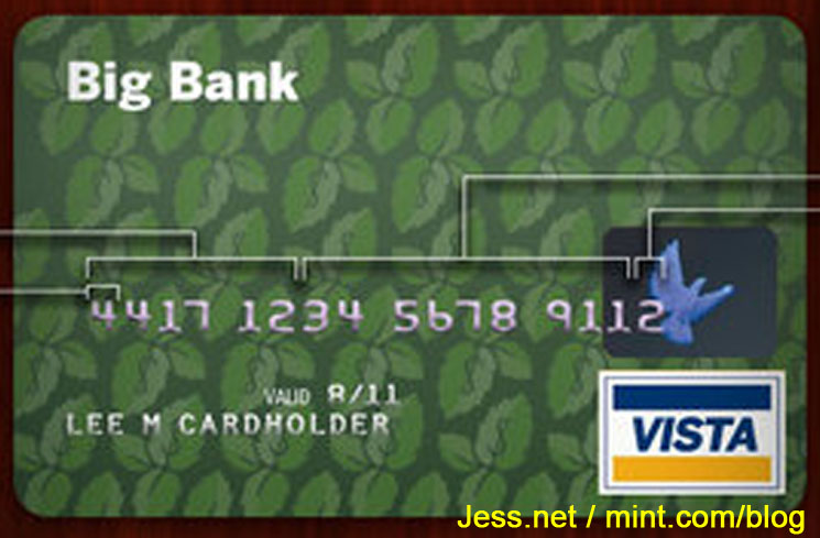 credit cards numbers. credit card number.
