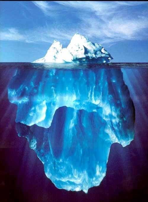 NLP MBTI Singapore Satir Iceberg Model