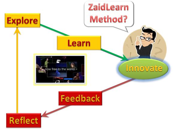 [zaidlearn+method.JPG]
