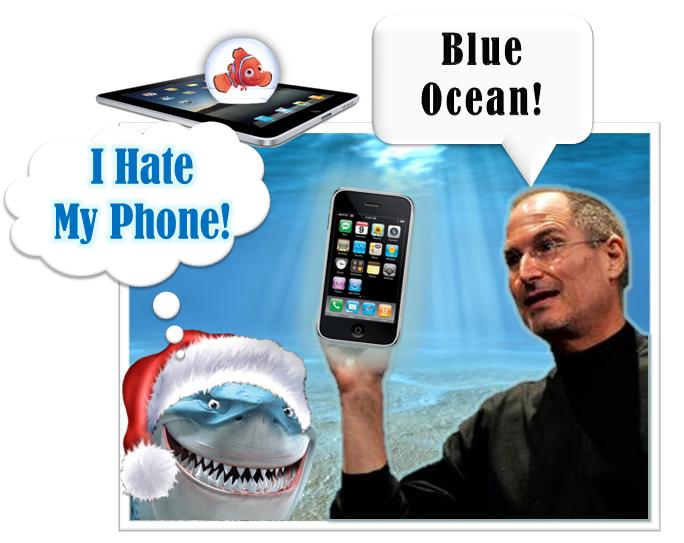 The Blue Ocean Strategy Wiki