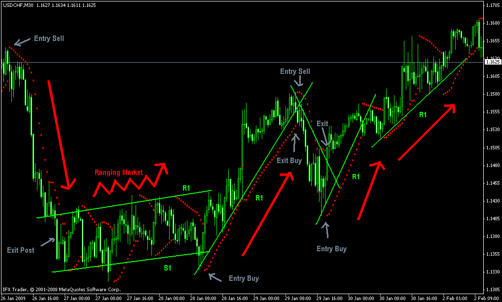 [parabolic3.GIF]
