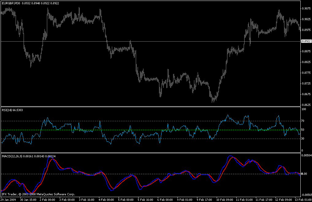 [divergence.gif]