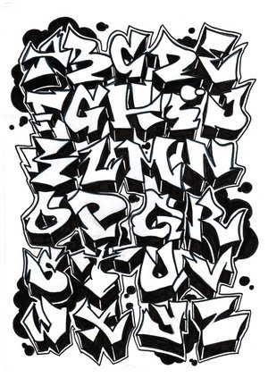 graffiti alphabet bubble z. I#39;m not willing to put a percentage on the chances but I will no longer rule it out.quot; more graffiti alphabet bubble letters z. Graffiti+alphabet+ubble+