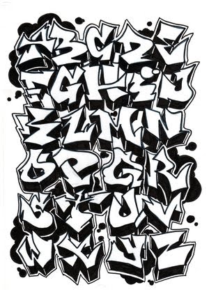 graffiti alphabet letters z cool graffiti alphabet letters z. graffiti alphabet letters z