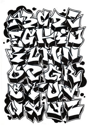 Graffiti Alphabet Characters 