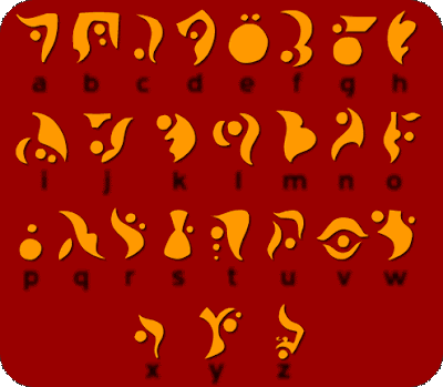 and writing font Selection styles of writing fonts. and writing font Selection