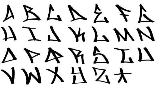 graffiti alphabet styles. easy Graffiti Alphabet A To Z. graffiti alphabet styles. easy