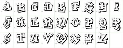 Graffiti Harfleri,Alphabet Graffiti, Graffiti Alphabet