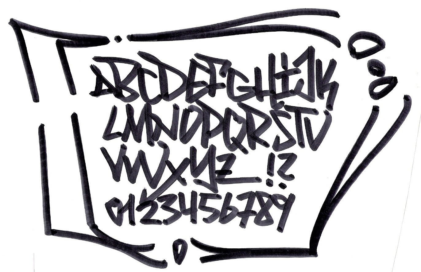 Guardian Graffiti Alphabet Blogspot Com Jpg Graffiti Alphabet
