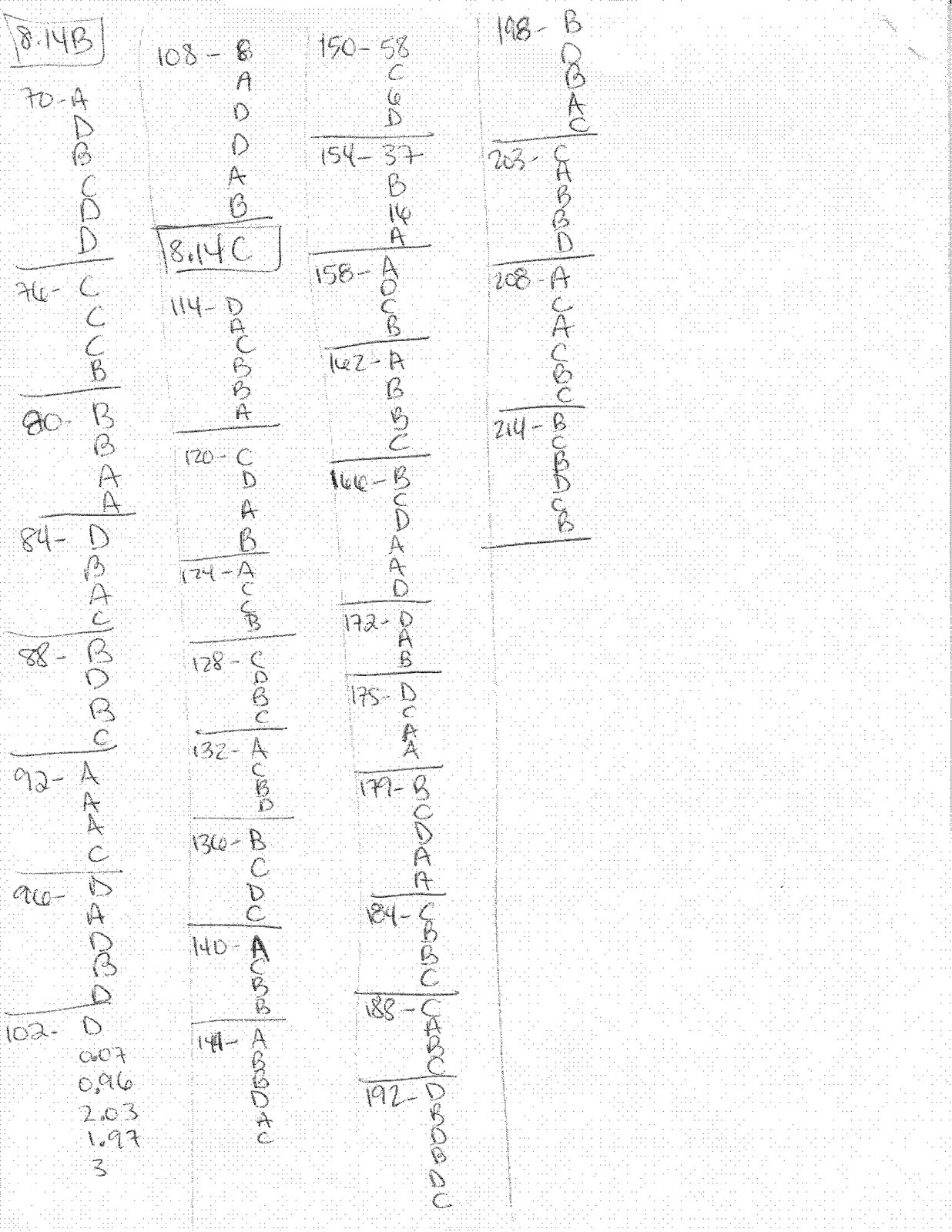 Released TAKS Test 2009