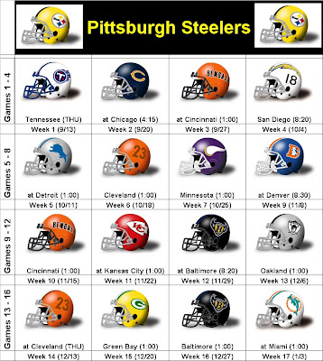 SimonOnSports: 2009 Pittsburgh Steelers Cubicle Timetable picture about Printable Steelers Schedule named SimonOnSports: 2009 Pittsburgh Steelers Cubicle Plan