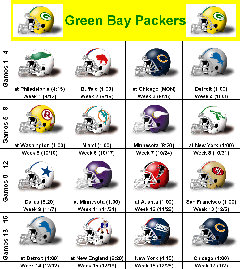 Pics Of Green Bay Packers Helmets. 2010 Green Bay Packers