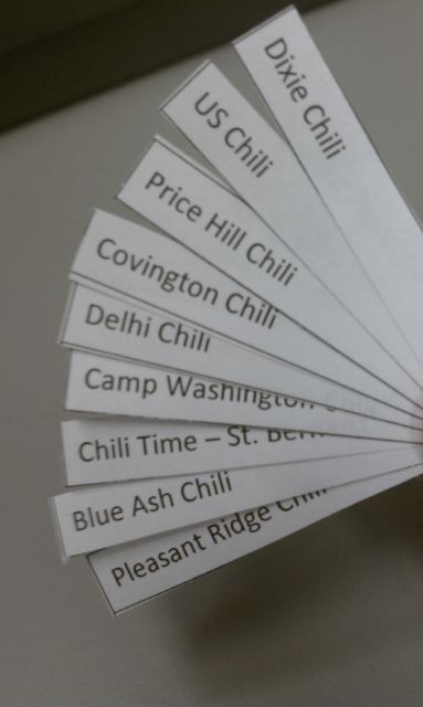 We put all the chili parlor gold star chili logo. We put all the chili parlor