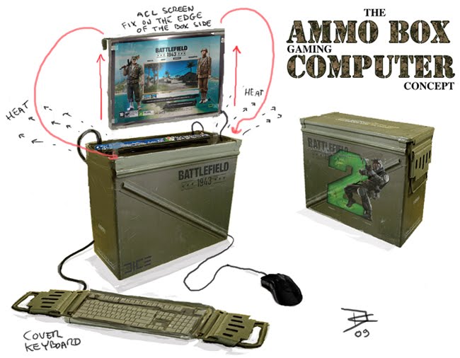 [ammo.computer.jpg]
