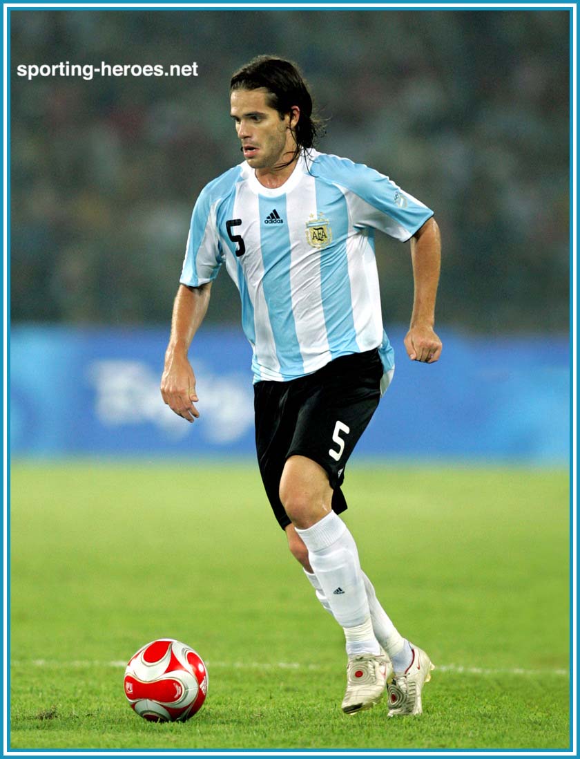 Argentina Argentina