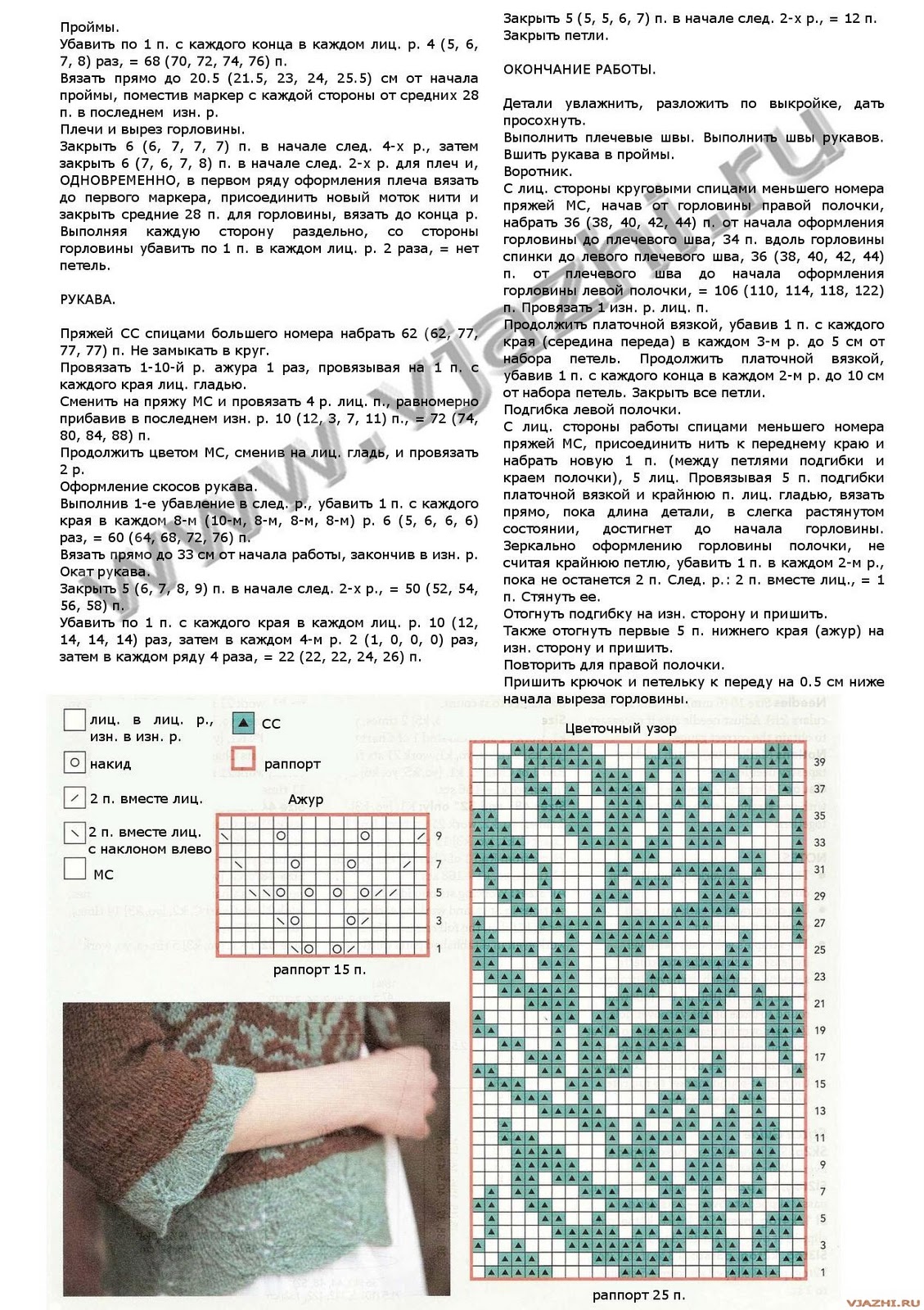 Вязание лекарство Вязание лекарство