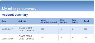 United Mileage Plus Visa!