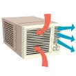 Right sized air-conditioner system