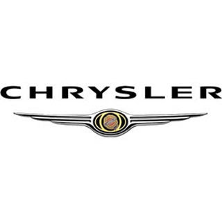 Chrysler Dealerships Closing List Chrysler Dealerships Closing List