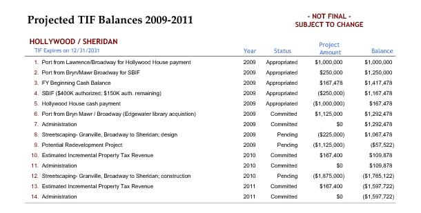 [hollywood+sheridan+TIF.jpg]