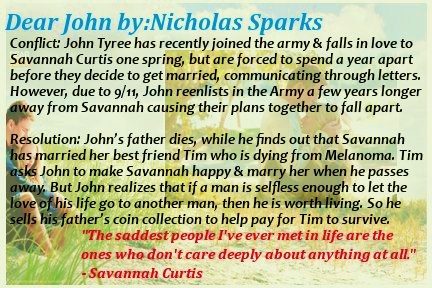 book report on dear john by nicholas sparks 1101 results for nicholas sparks there was a wealthy but oafish carpenter named john who owned a house in the town of oxford a poor young student nicholas. book report on dear john by nicholas sparks 1101 results for nicholas sparks there was a wealthy but oafish carpenter named john who owned a house in the town of oxford a poor young student nicholas.