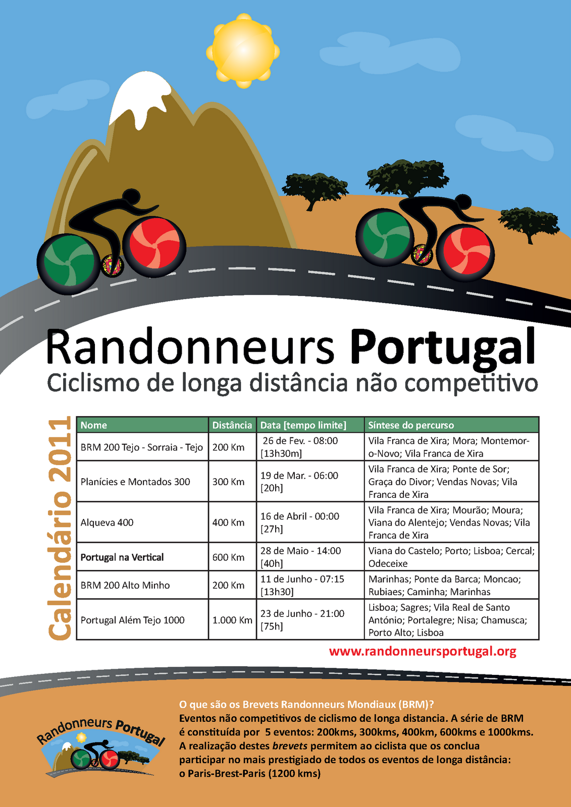 Brevets+Randonneurs+Mondiaux+-+Calend%C3%A1rio+Portugal+2011.png