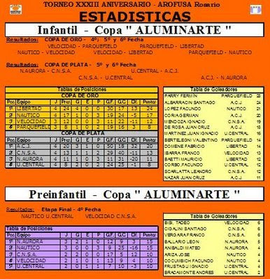 jugando para terminar de386 jugando para terminar de386