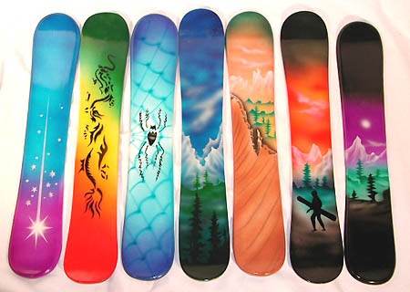 best way to buy a snowboard