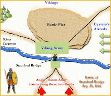 Map of battle site of The Battle of Stamford Bridge