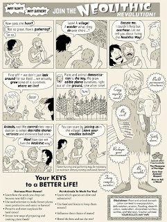 Ogechi's Global Blog: 9th Grade Review - Neolithic Revolution Ogechi's Global Blog: 9th Grade Review - Neolithic Revolution