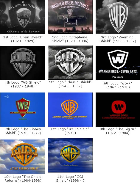 production companies logos