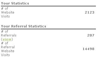 bux.to stats MYSQL